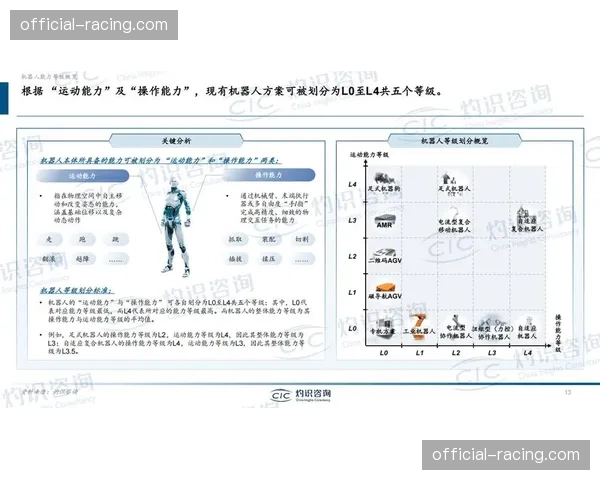 智能客服机器人应用于咨询环节 提升了当前阶段观众服务效率